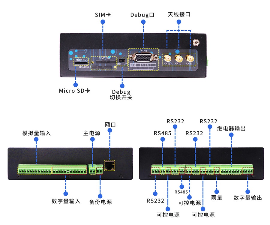 5G水庫水質監測遙測終端機RTU